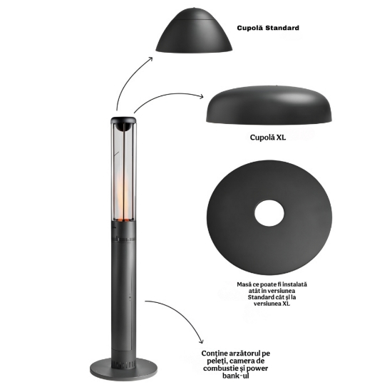 Imagine Incalzitor terasa pe peleti, HEAT, Primato - 55cm - Fara masa